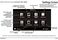 American Standard Gold Gold 824 User Guide Page #12