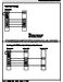 American Standard Silver Silver 202 Installation and User Guide Page #8