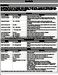 American Standard Silver Silver 624 User Guide Page #5