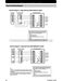 American Standard Silver Silver 724 User Guide and Installation Instructions Page #31