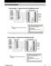 American Standard Silver Silver 724 User Guide and Installation Instructions Page #32