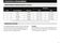 AprilAire 8400 Series 8476 Owner's Manual Page #10