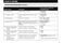 AprilAire 8400 Series 8476W Safety & Installation Instructions Page #12