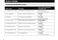 AprilAire 8400 Series 8476W Safety & Installation Instructions Page #13