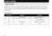 AprilAire 8400 Series 8476W Safety & Installation Instructions Page #17