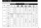 AprilAire 8400 Series 8476W Safety & Installation Instructions Page #20