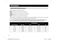 AprilAire 8600 Series 8600 Owner's Manual Page #11