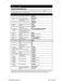 AprilAire 8600 Series 8600 Safety & Installation Instructions Page #7