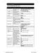 AprilAire 8600 Series 8600 Safety & Installation Instructions Page #8