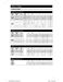 AprilAire 8600 Series 8600 Safety & Installation Instructions Page #10