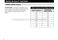 AprilAire 8600 Series 8620 Owner's Manual Page #15