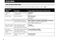 AprilAire 8600 Series 8620 Owner's Manual Page #33