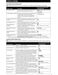 AprilAire 8600 Series 8620 Safety & Installation Instructions Page #12