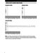 AprilAire 8600 Series 8620 Safety & Installation Instructions Page #7