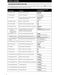 AprilAire 8600 Series 8620 Safety & Installation Instructions Page #9