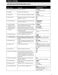 AprilAire 8600 Series 8620 Safety & Installation Instructions Page #10