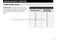 AprilAire 8800 Series 8820 Owner's Manual Page #16