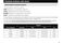 AprilAire 8800 Series 8820 Owner's Manual Page #24