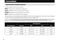 AprilAire 8900 Series 8910 Owner's Manual Page #25