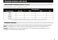 AprilAire 8900 Series 8910W Owner's Manual Page #24
