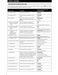 AprilAire 8900 Series 8910W Safety & Installation Instructions Page #13