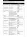 AprilAire 8900 Series 8910W Safety & Installation Instructions Page #14