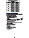 Braeburn Builder 2020 User Guide Page #11