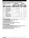 Braeburn Economy 2230 Installer Manual Page #5