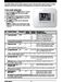Braeburn Economy 2230 Installer Manual Page #7