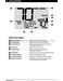 Braeburn Premier 4020 Installer Manual Page #7