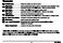 Braeburn Premier 4020 User Manual Page #6