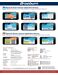 Braeburn Wi-Fi 7320 Specifications Sheet Page #3