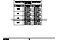 Braeburn Wi-Fi 7320 User Manual Page #17