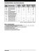 Braeburn Wi-Fi 8205 Installer Manual Page #5
