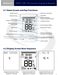 Braeburn AWRT10RF Installation & Operation Instruction Manual Page #11