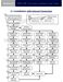 Braeburn AWRT10RF Installation & Operation Instruction Manual Page #7
