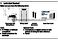 Braeburn ST100ZB Quick Start Guide Page #4
