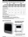 Braeburn BlueLink SOLO ST921WF Installer Manual Page #5