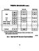 Performance Edge TP-NRH01-B Installation Instructions Page #29