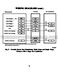 Performance Edge TP-NRH01-B Installation Instructions Page #31