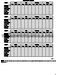 Carrier Comfort Zone II ZONECC0USI01-B Owner's Guide Page #6