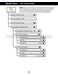 Climatemaster CM500 AVB32V03C Owner's Manual & Installation Instructions Page #17