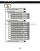 Climatemaster CM500 AVB32V03C Owner's Manual & Installation Instructions Page #30