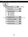 Climatemaster CM500 AVB32V03C Owner's Manual & Installation Instructions Page #50