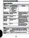 ComfortNet CTK01 Installation and Start-Up instructions Page #25