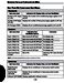 ComfortNet CTK01 Installation and Start-Up instructions Page #31