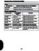 ComfortNet CTK01 Installation and Start-Up instructions Page #33