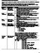 Distech VT7300 Series TS-VT7355F5031B LonWorks Integration Manual Page #14