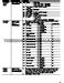 Distech VT7300 Series TS-VT7355F5031B LonWorks Integration Manual Page #15