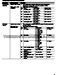 Distech VT7300 Series TS-VT7355F5031B LonWorks Integration Manual Page #16